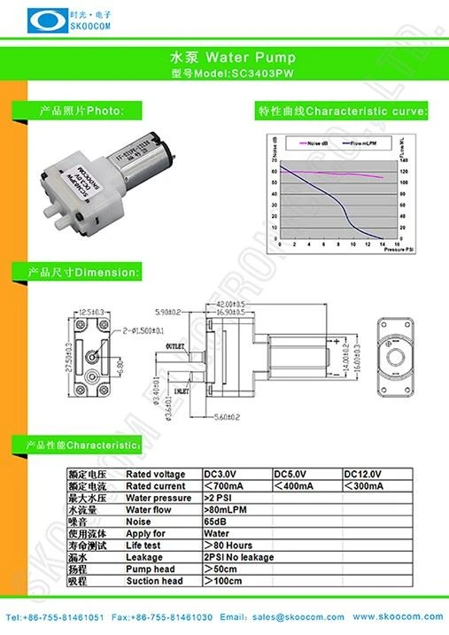 Low Flow Control 80ml Water Pump